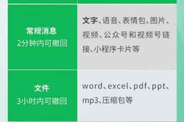 “微信发文件3小时内可撤回”上热搜 网友：很有用！