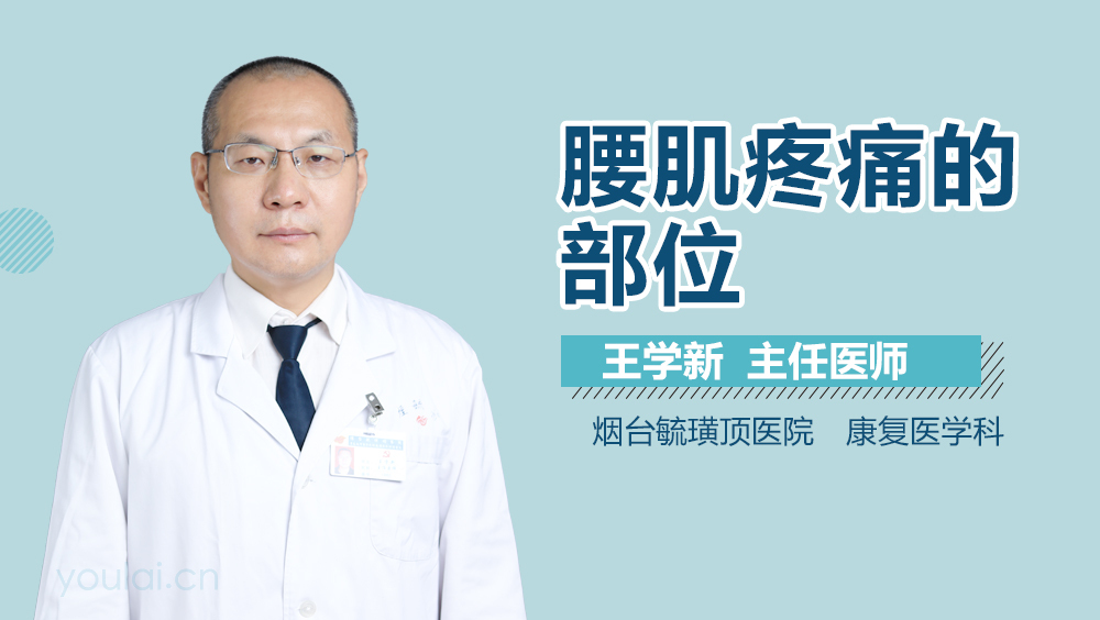 腰肌疼痛的部位