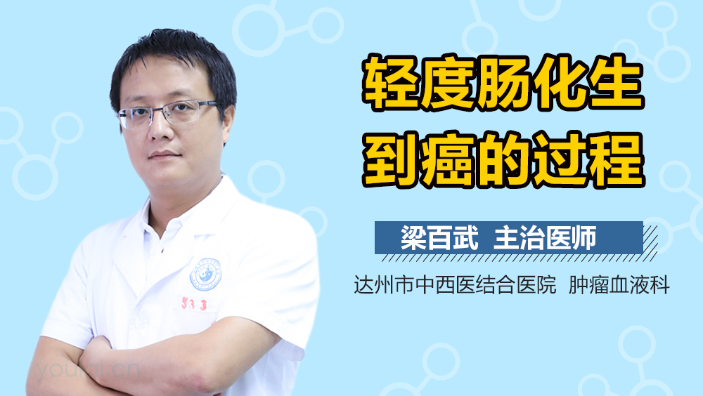 轻度肠化生到癌的过程