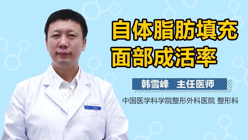 自体脂肪填充面部成活率