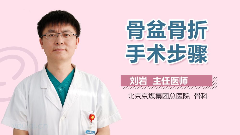 骨盆骨折手术步骤