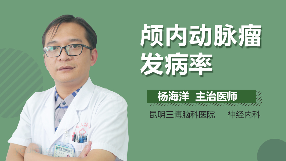 颅内动脉瘤发病率