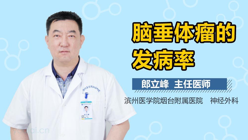 脑垂体瘤的发病率