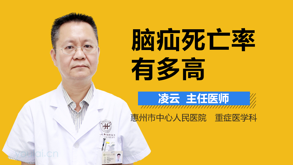 脑疝死亡率有多高