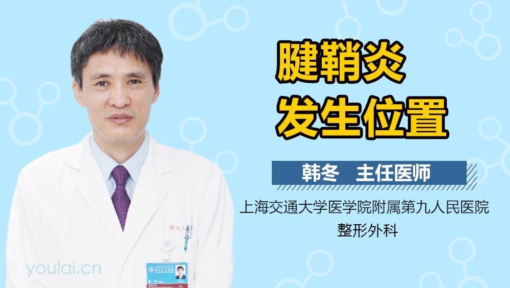 腱鞘炎发生位置