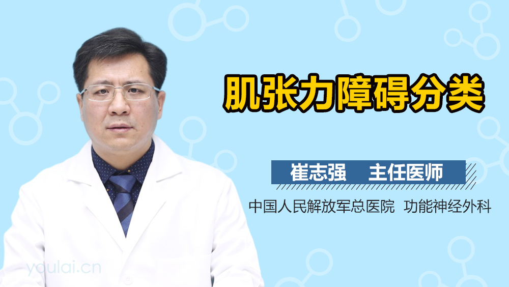 肌张力障碍分类