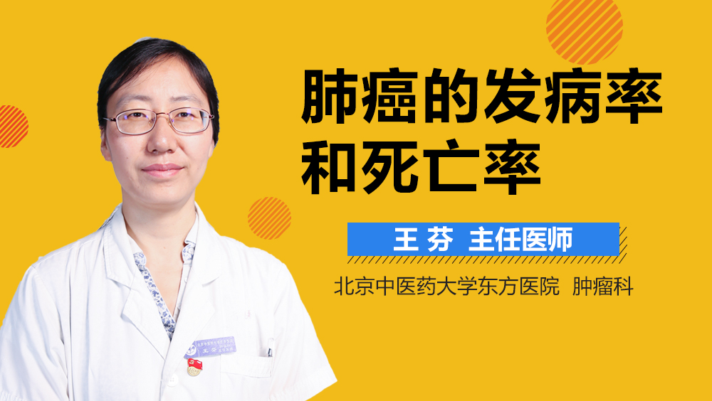 肺癌的发病率和死亡率