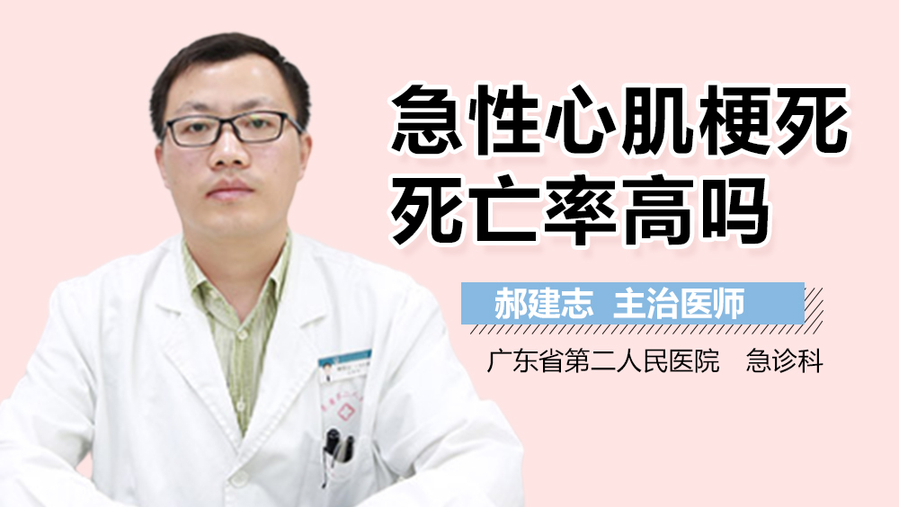 急性心肌梗死死亡率高吗