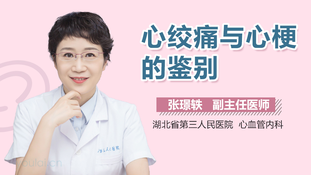 心绞痛与心梗的鉴别